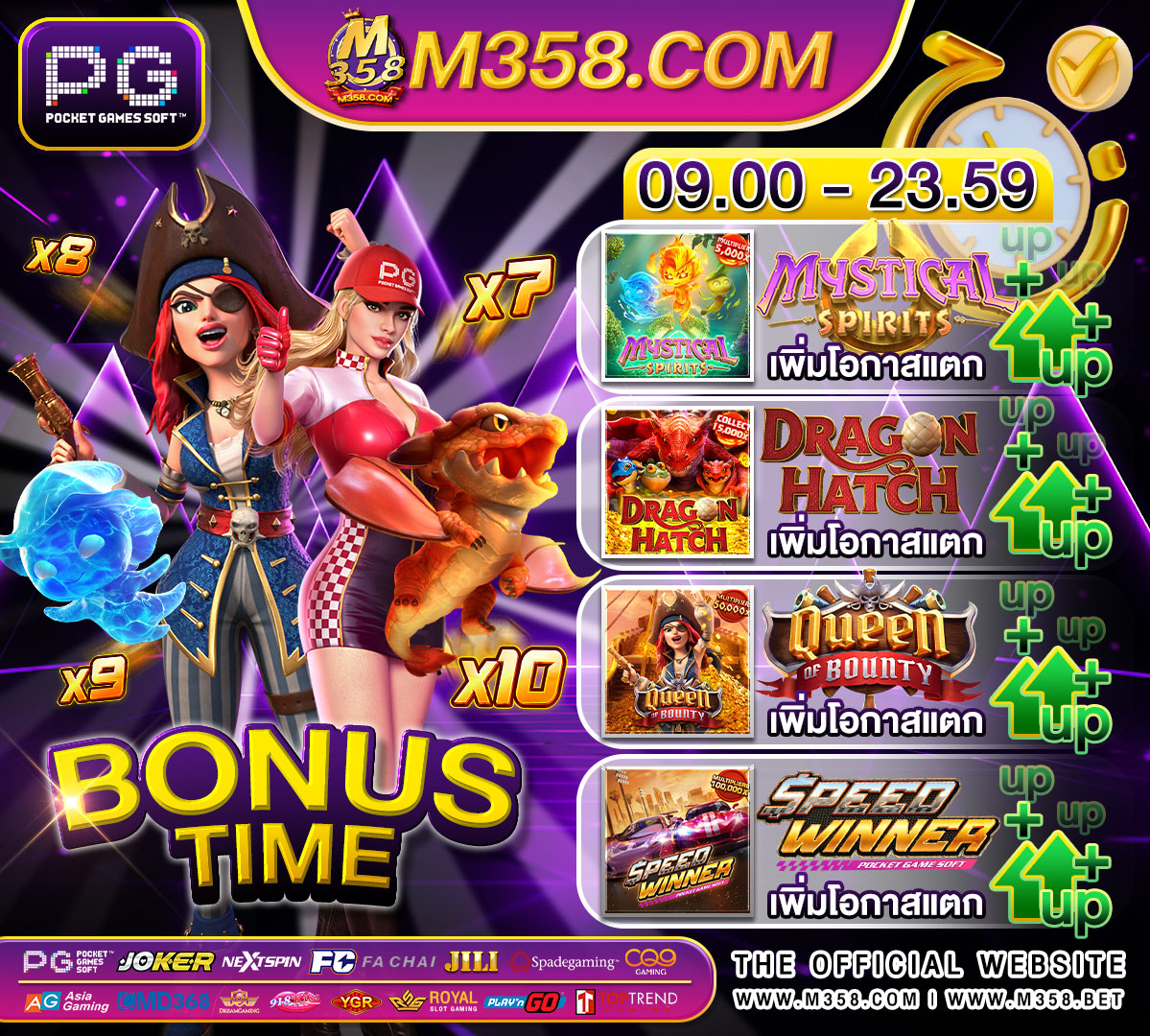 slot48 com เขา สู่ระบบ slot leo